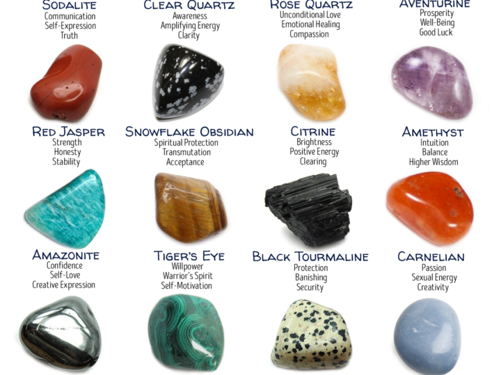 Discover the Power of Popular Gemstones with CocoKaneladesign